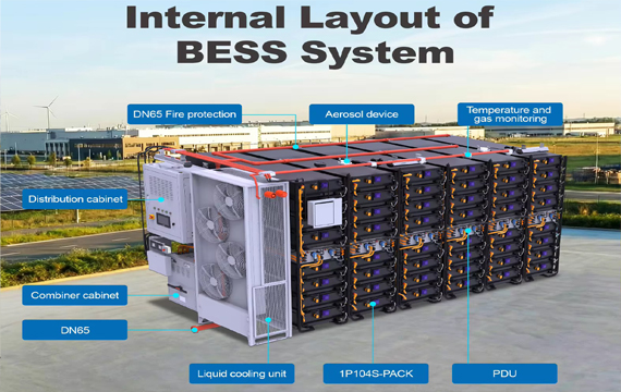 Sodium ion battery-2